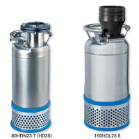 HD Series Pumps